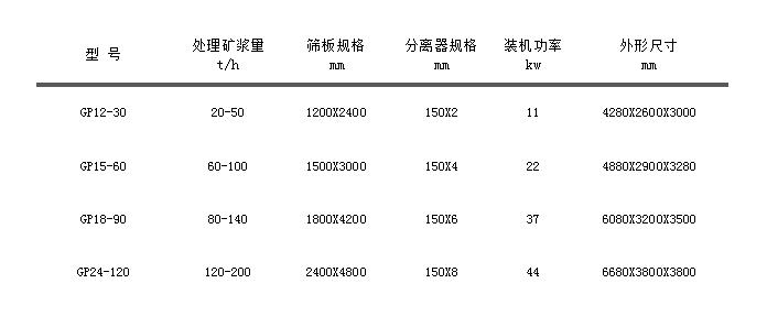 尾礦干排機(jī).jpg